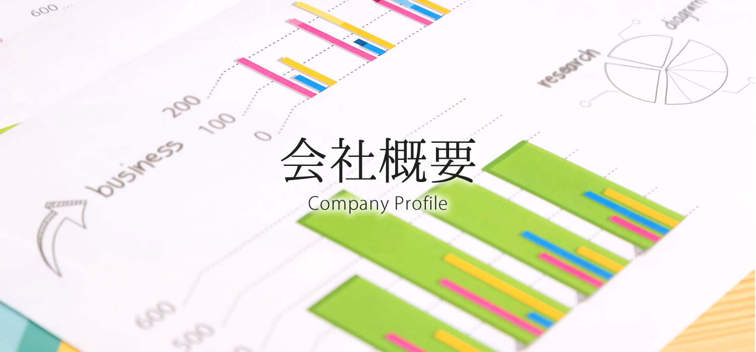 会社概要